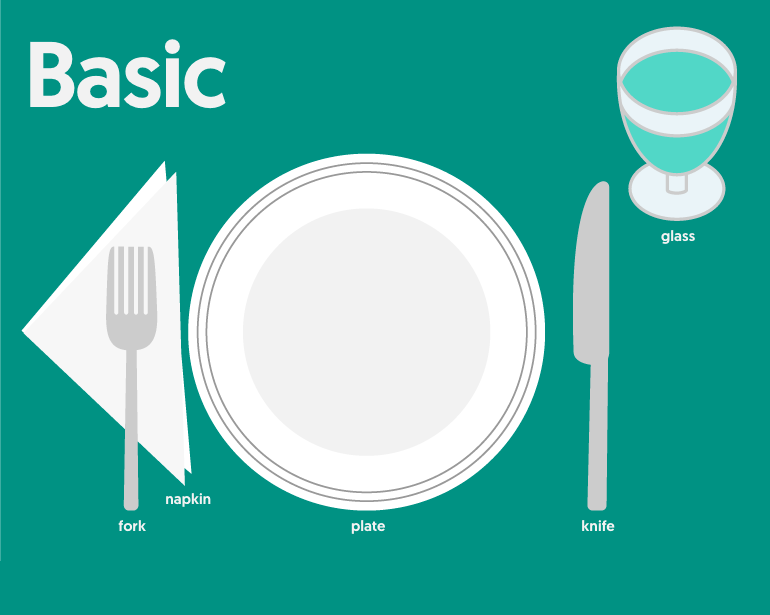 How To Set A Table For Any Occasion?